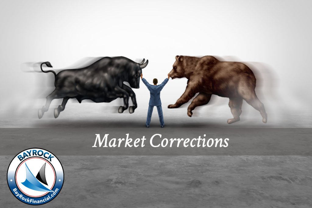Market Corrections